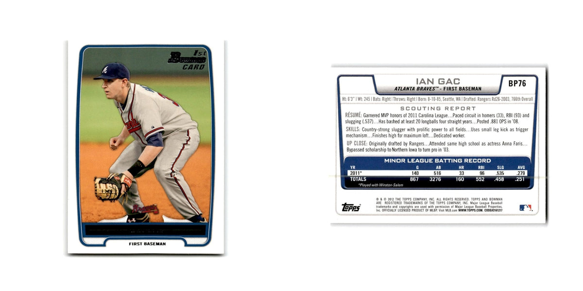 Ian Gac 2012 Bowman Prospects #BP76 Atlanta Braves Baseball Card NM
