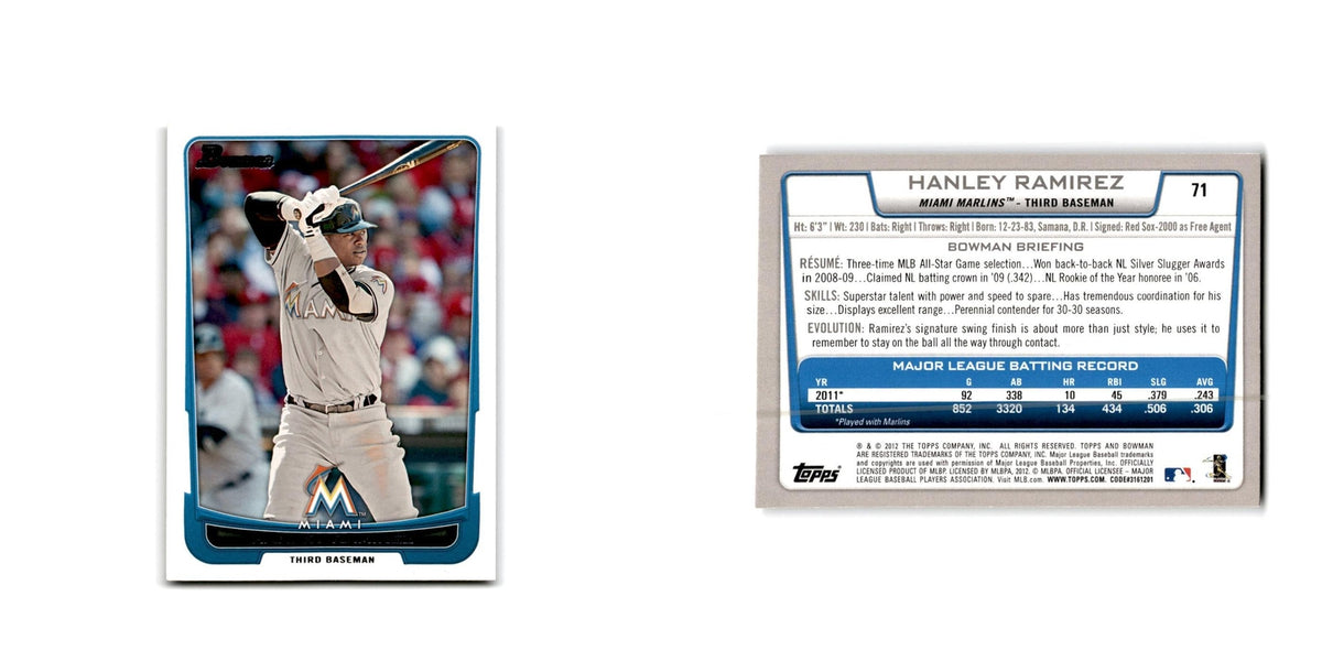 Hanley Ramirez 2012 Bowman #71 Miami Marlins Baseball Card NM