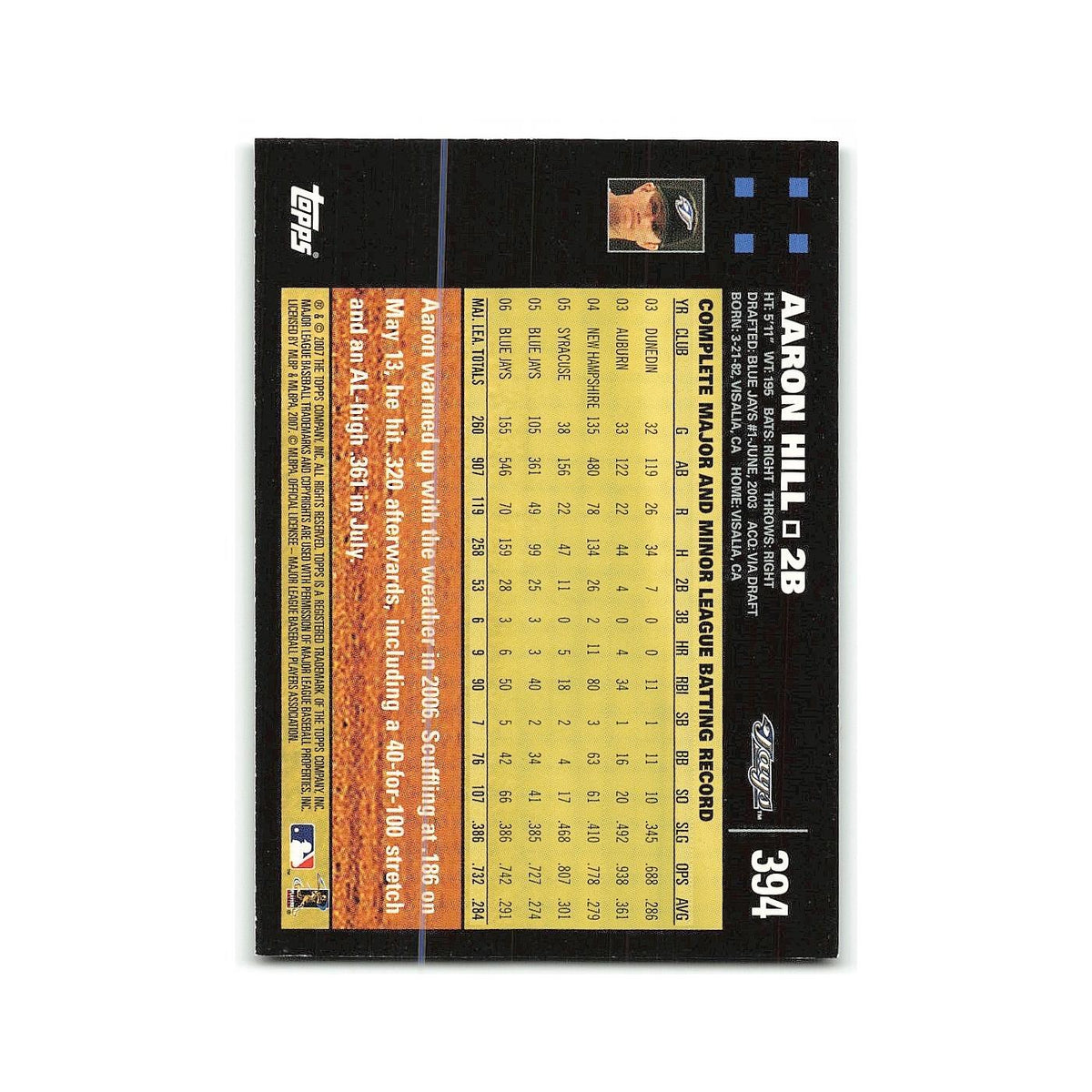Aaron Hill 2007 Topps #394 Toronto Blue Jays Baseball Card NM