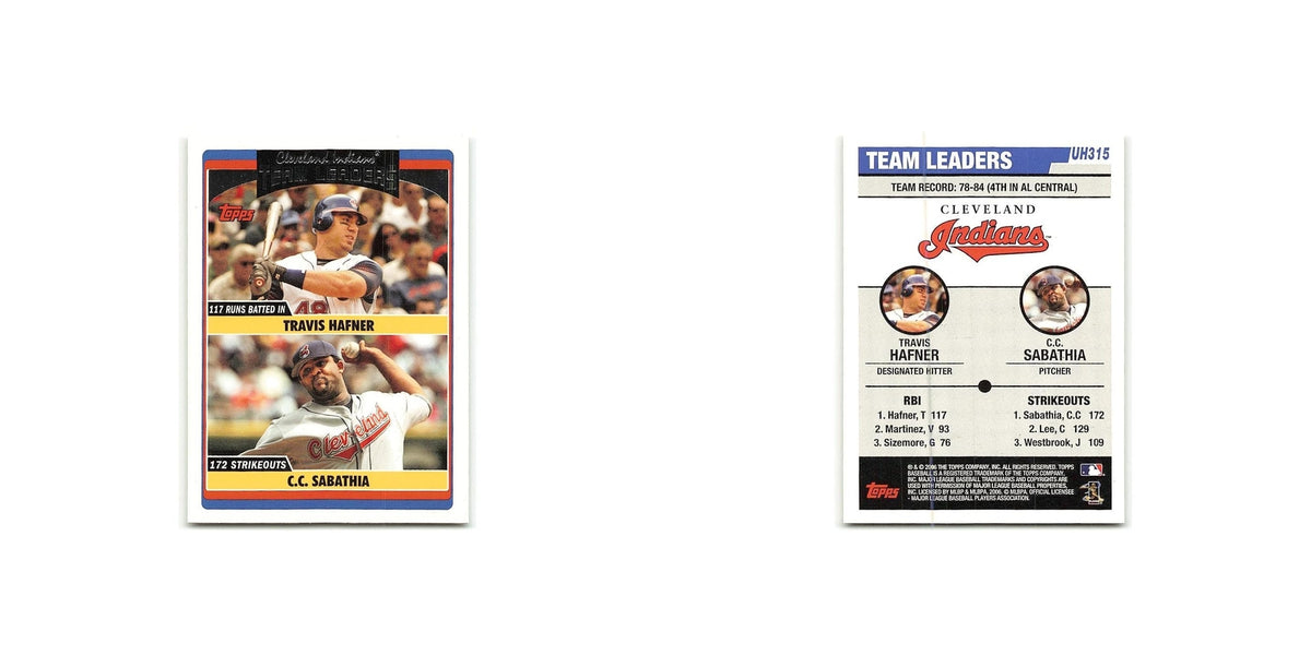Travis Hafner  CC Sabathia 2006 Topps Updates & Highlights #UH315 Indians NM