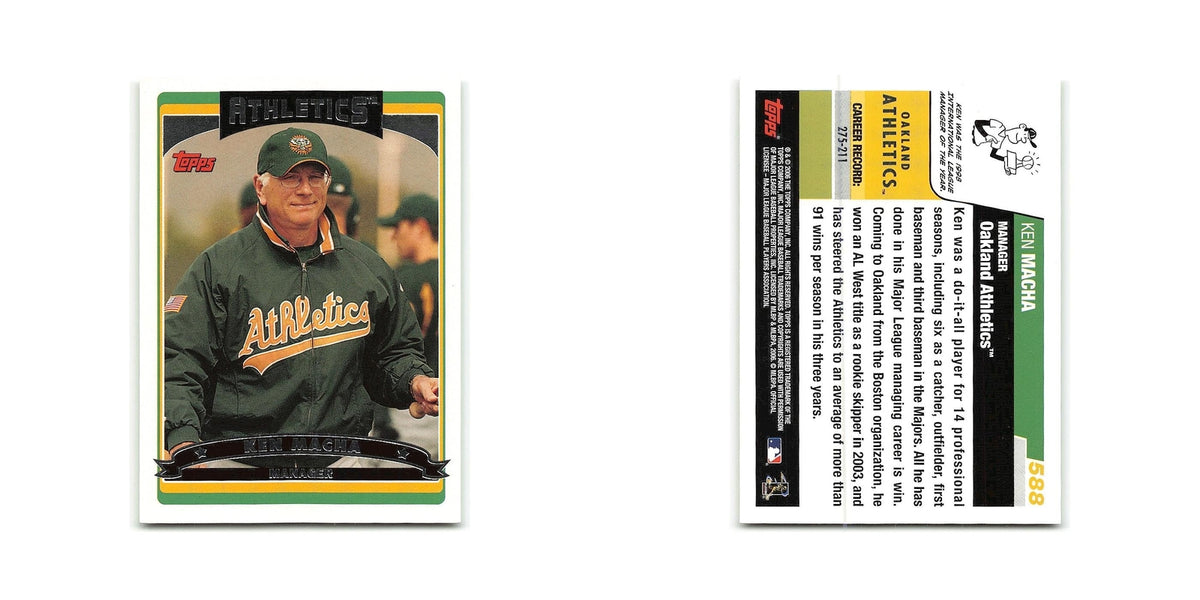 Ken Macha 2006 Topps #588 Oakland Athletics Baseball Card NM