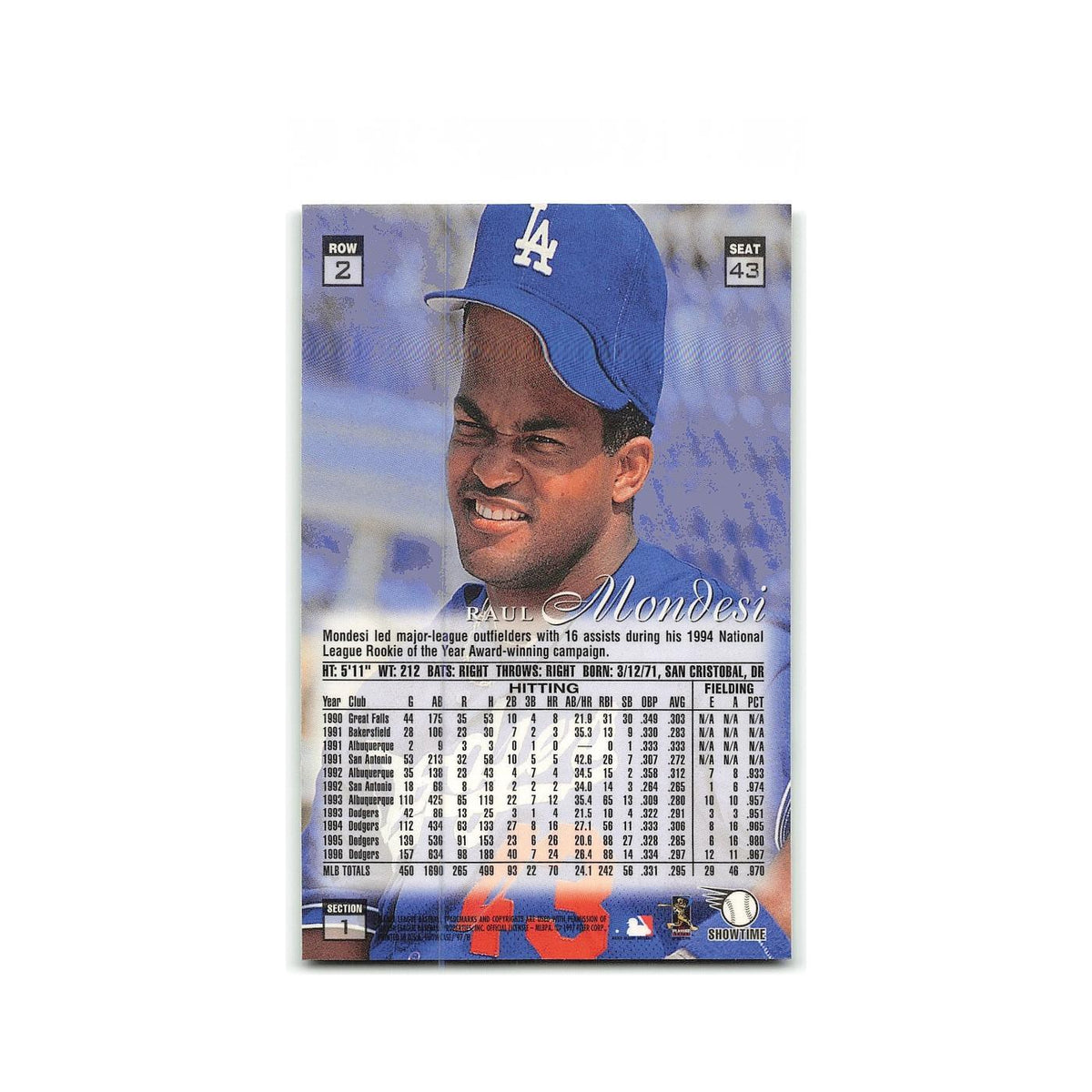 Raul Mondesi 1997 Flair Showcase #43 Los Angeles Dodgers Baseball Card NM