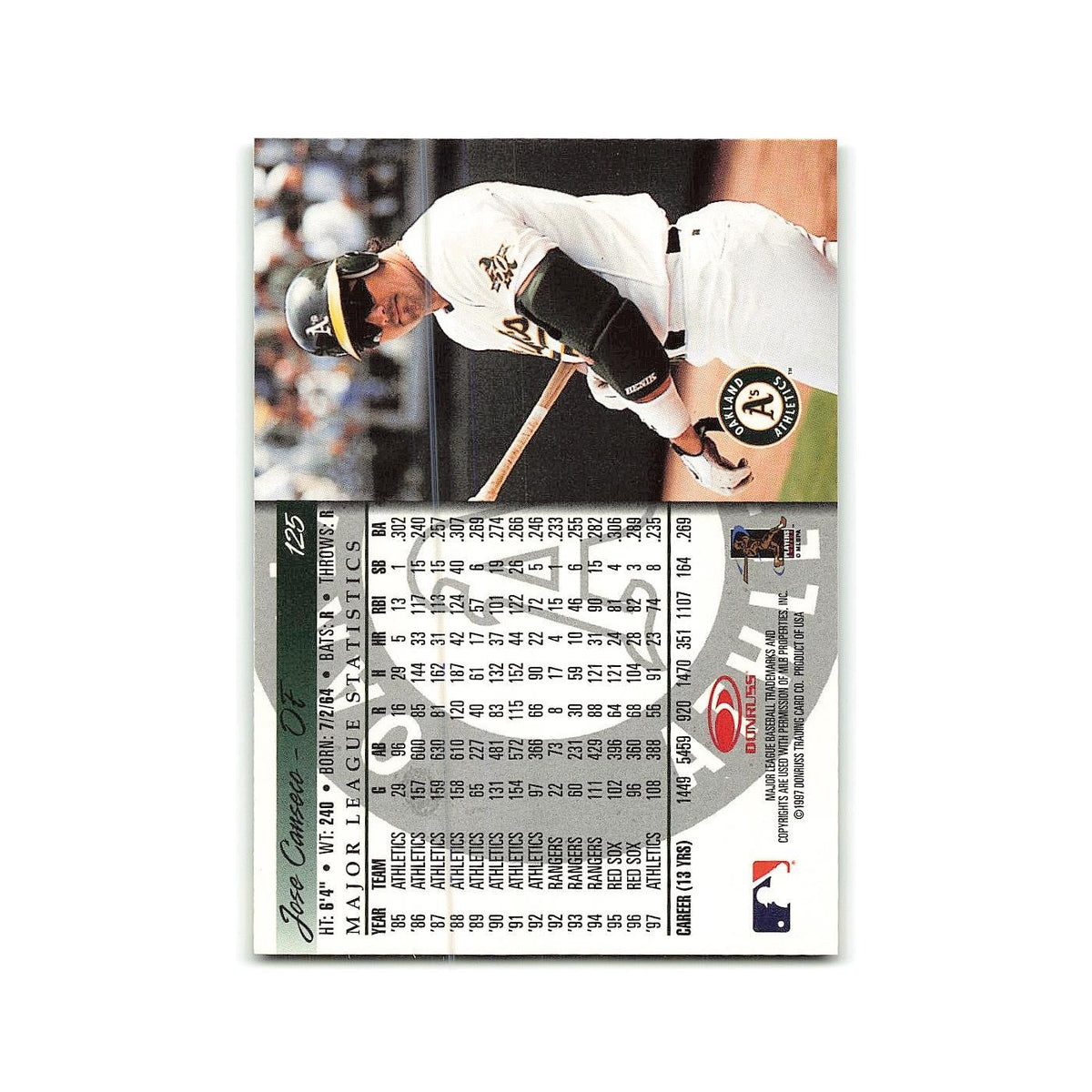 Jose Canseco 1998 Donruss #125 Oakland Athletics Baseball Card NM