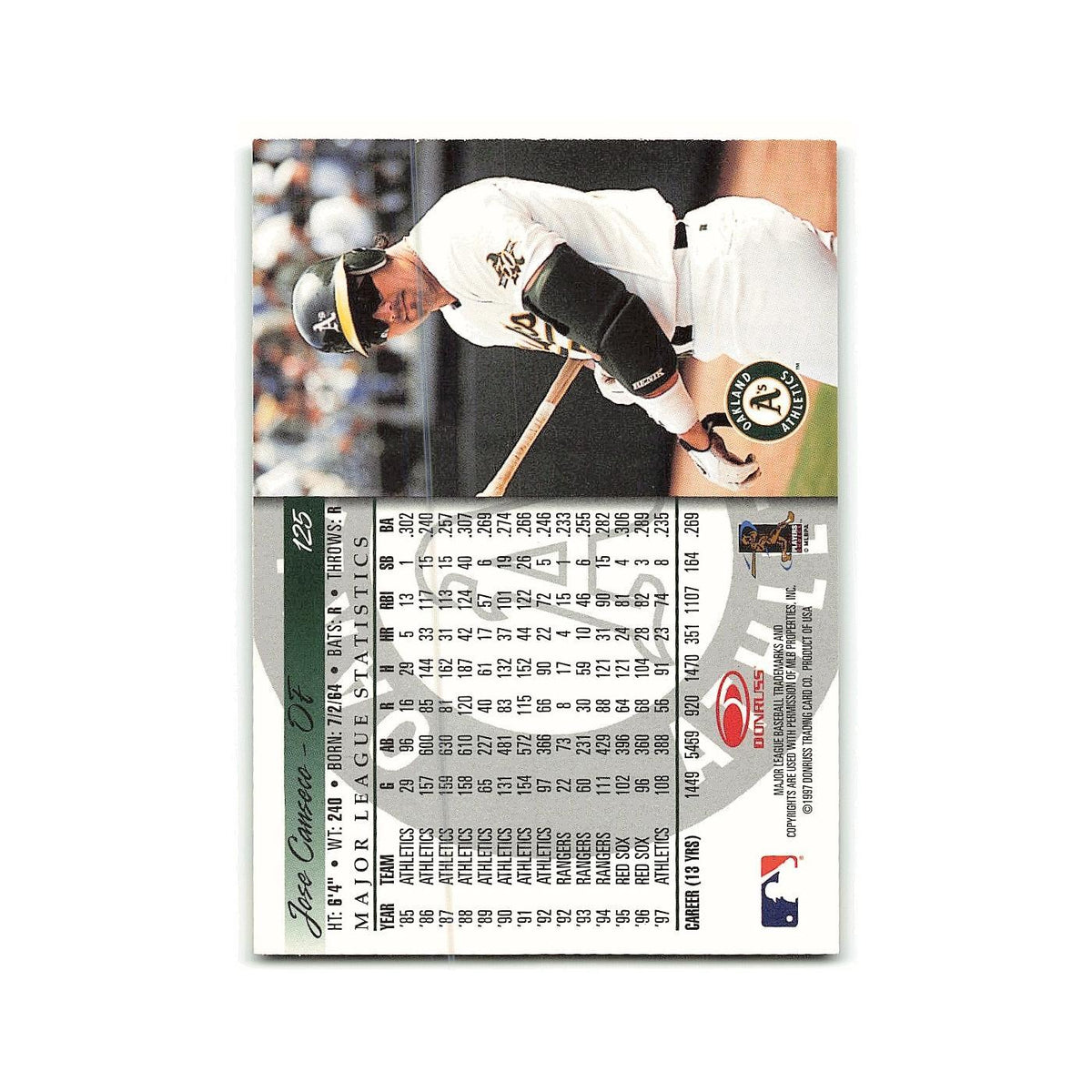 Jose Canseco 1998 Donruss #125 Oakland Athletics Baseball Card NM