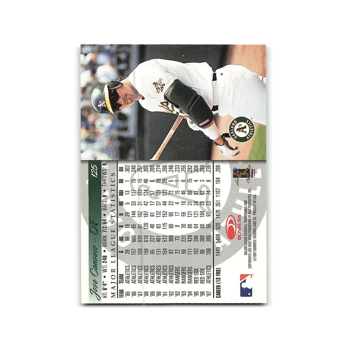 Jose Canseco 1998 Donruss #125 Oakland Athletics Baseball Card NM
