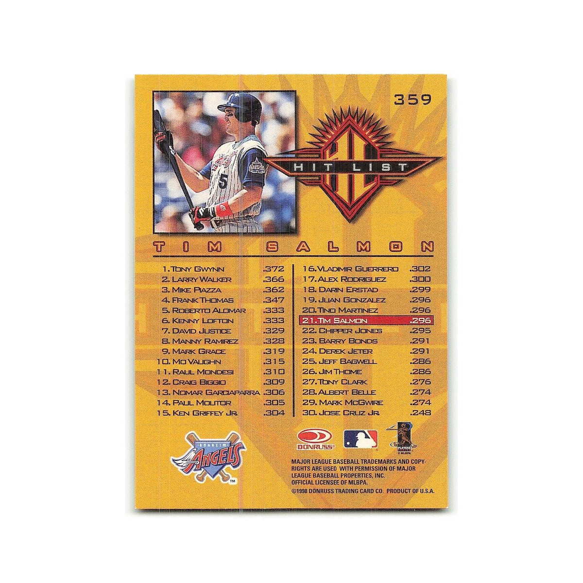 Tim Salmon 1998 Donruss #359 Anaheim Angels Baseball Card NM