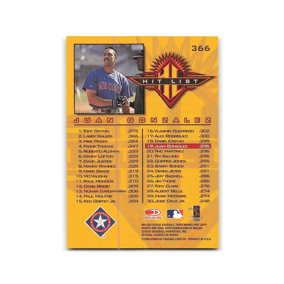 Juan Gonzalez 1998 Donruss #366 Texas Rangers Baseball Card NM
