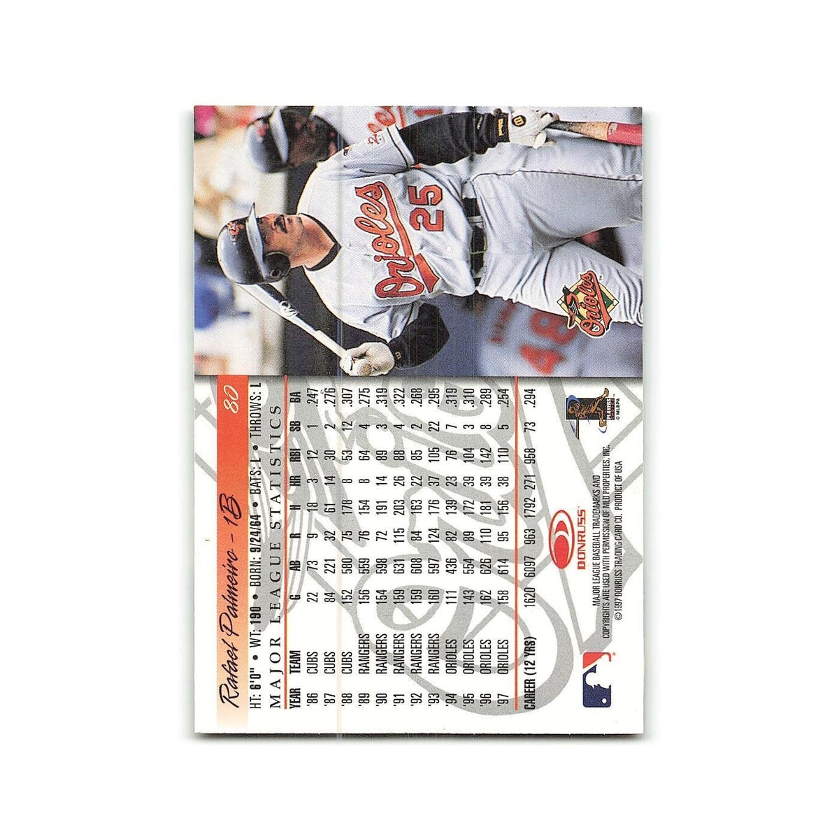 Rafael Palmeiro 1998 Donruss #80 Baltimore Orioles Baseball Card NM
