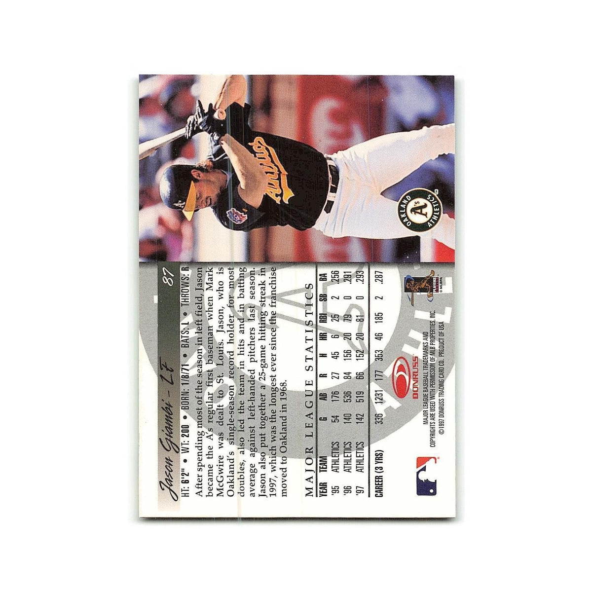 Jason Giambi 1998 Donruss #87 Oakland Athletics Baseball Card NM