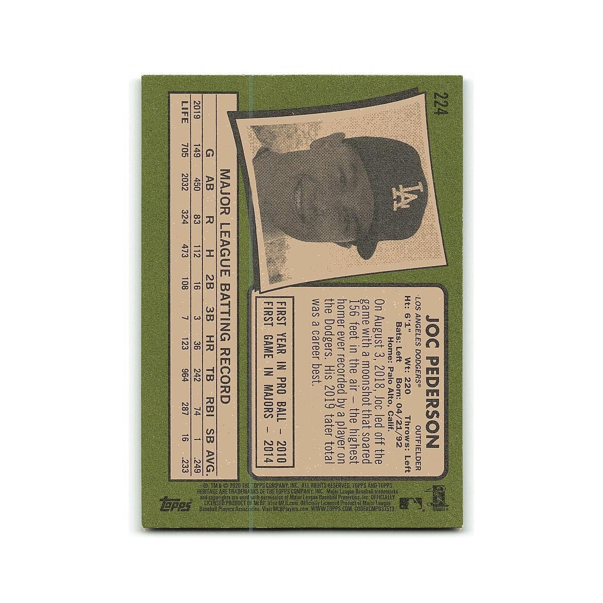 Joc Pederson 2020 Topps Heritage #224 Los Angeles Dodgers Baseball Card NM