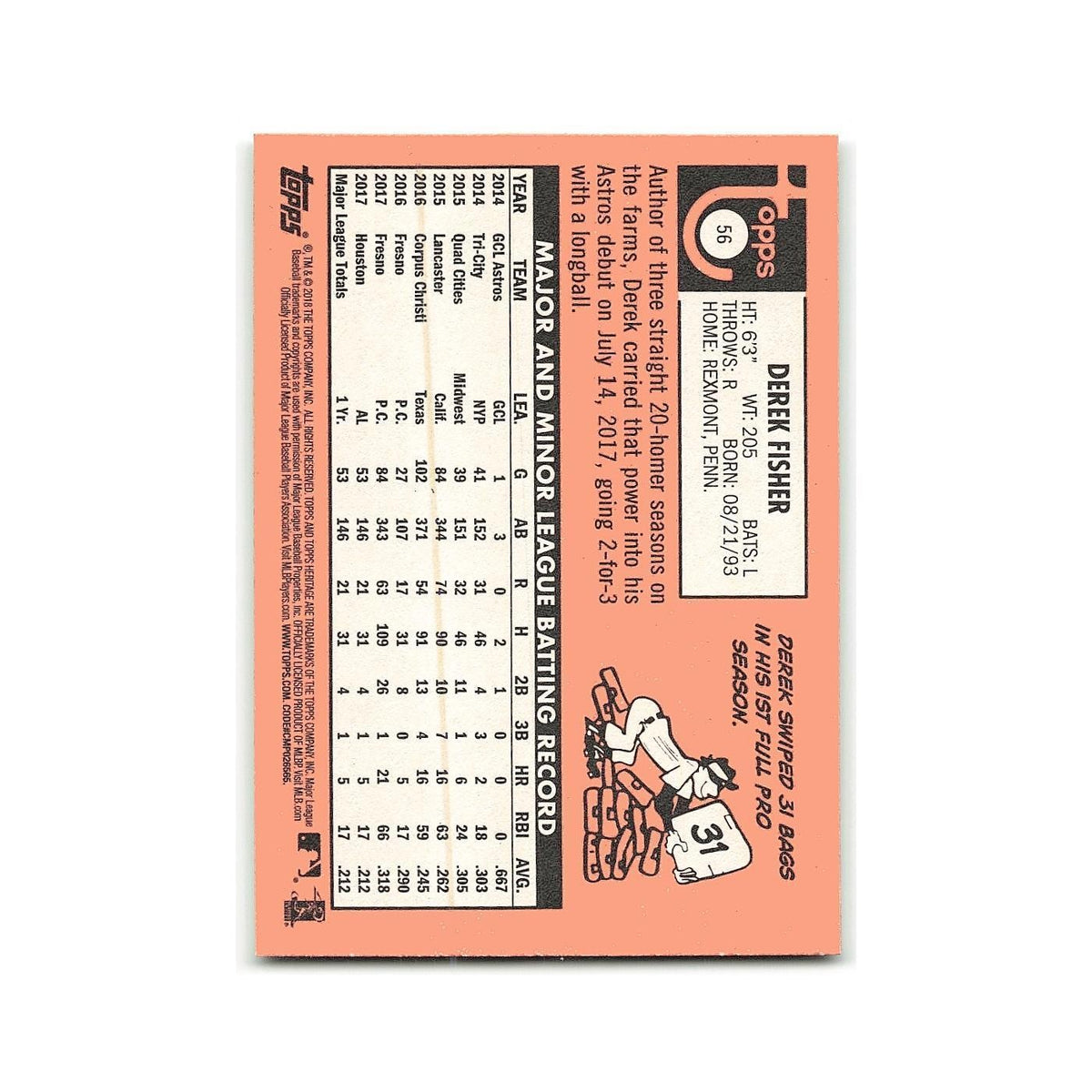 Derek Fisher 2018 Topps Heritage #56 Houston Astros Baseball Card NM