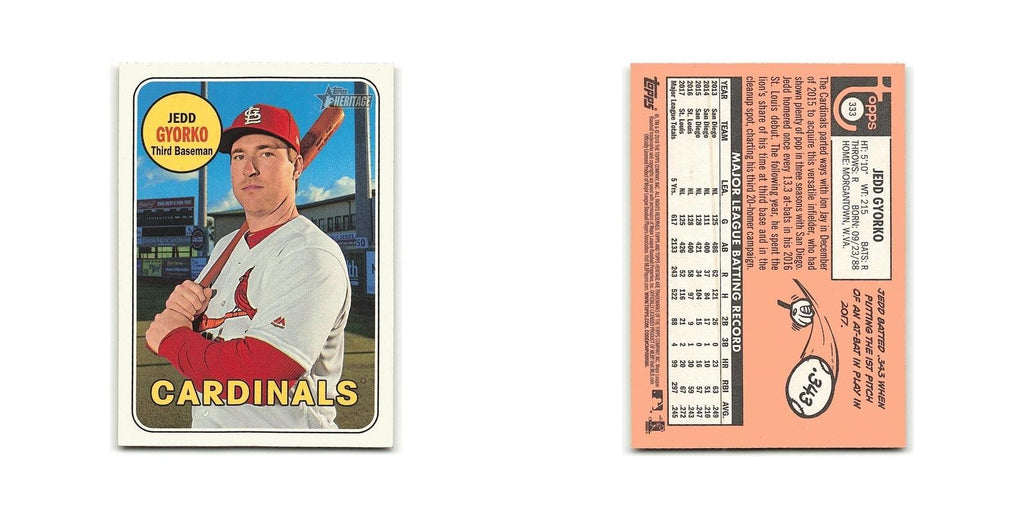 Jedd Gyorko 2018 Topps Heritage #333 St. Louis Cardinals Baseball Card NM