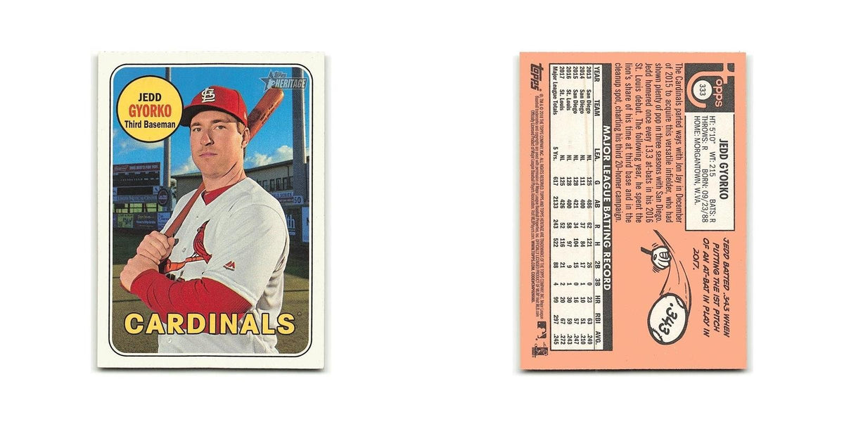 Jedd Gyorko 2018 Topps Heritage #333 St. Louis Cardinals Baseball Card NM