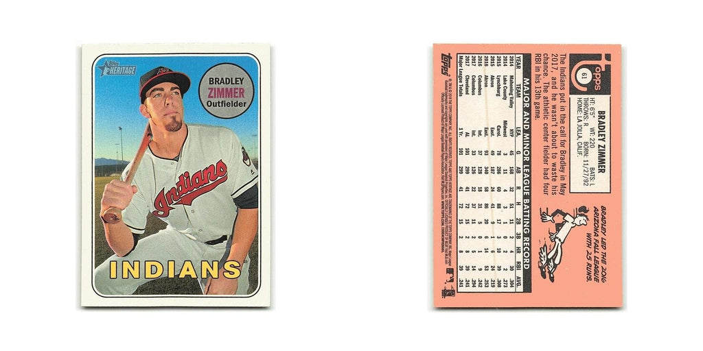 Bradley Zimmer 2018 Topps Heritage #61 Cleveland Indians Baseball Card NM