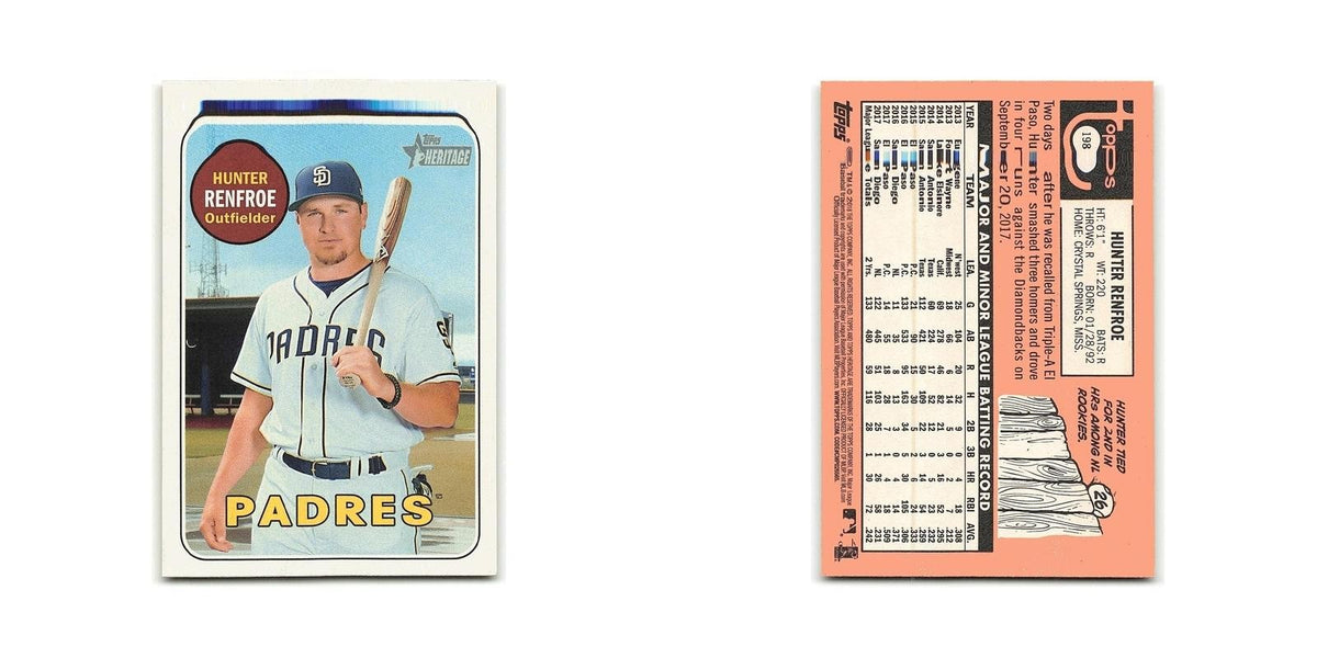 Hunter Renfroe 2018 Topps Heritage #198 San Diego Padres Baseball Card NM