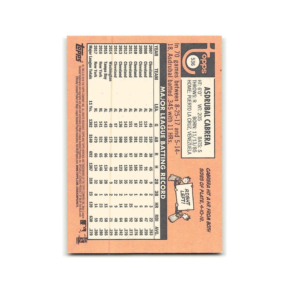 Asdrubal Cabrera 2018 Topps Heritage #536 New York Mets Baseball Card NM