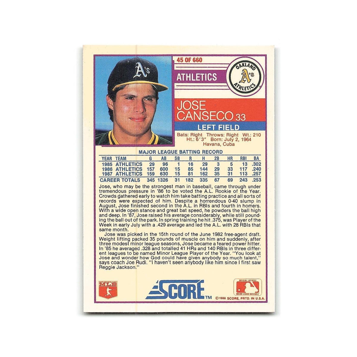 Jose Canseco 1988 Score #45 Oakland Athletics Baseball Card NM