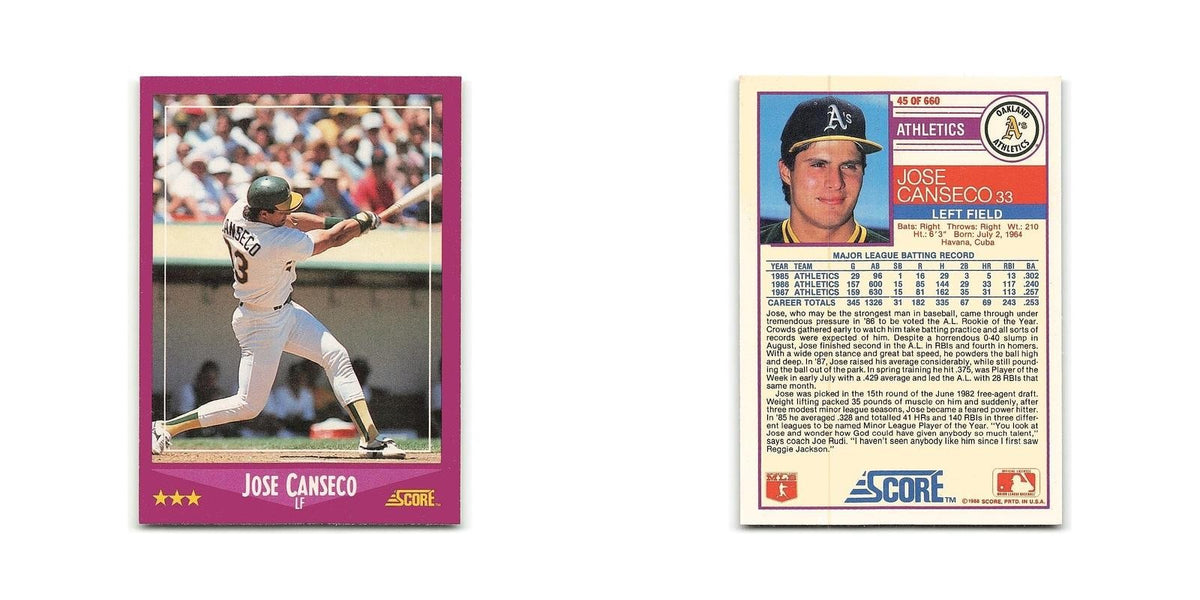 Jose Canseco 1988 Score #45 Oakland Athletics Baseball Card NM