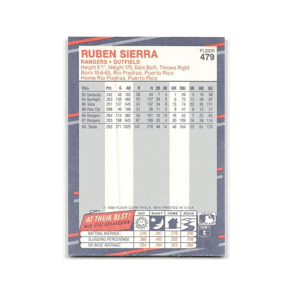 Ruben Sierra 1988 Fleer #479 Texas Rangers Baseball Card NM