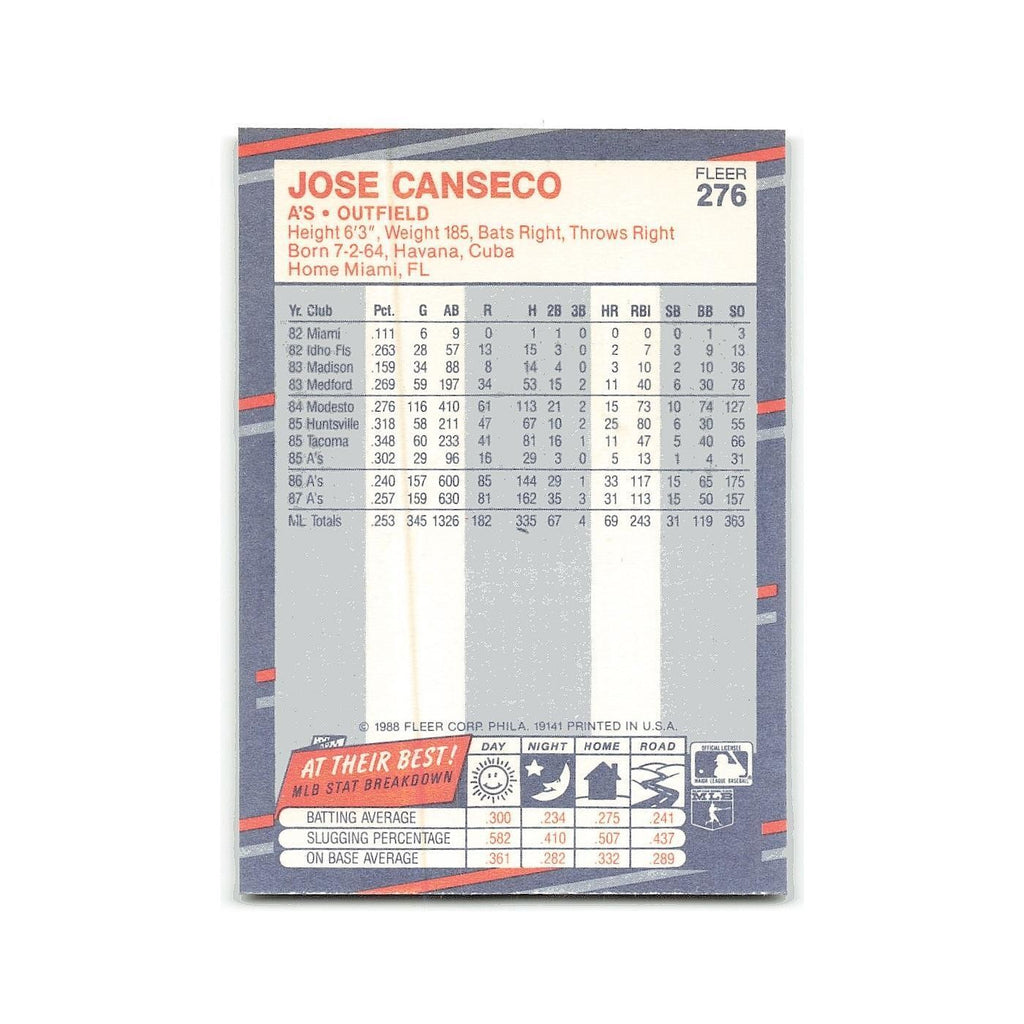 Jose Canseco 1988 Fleer #276 Oakland Athletics Baseball Card NM