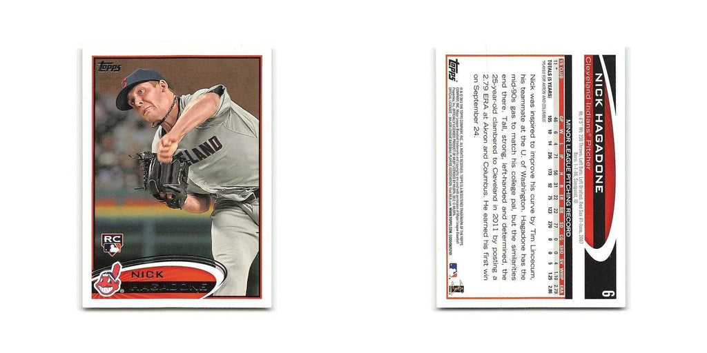 Nick Hagadone 2012 Topps #6 Cleveland Indians Baseball Card NM