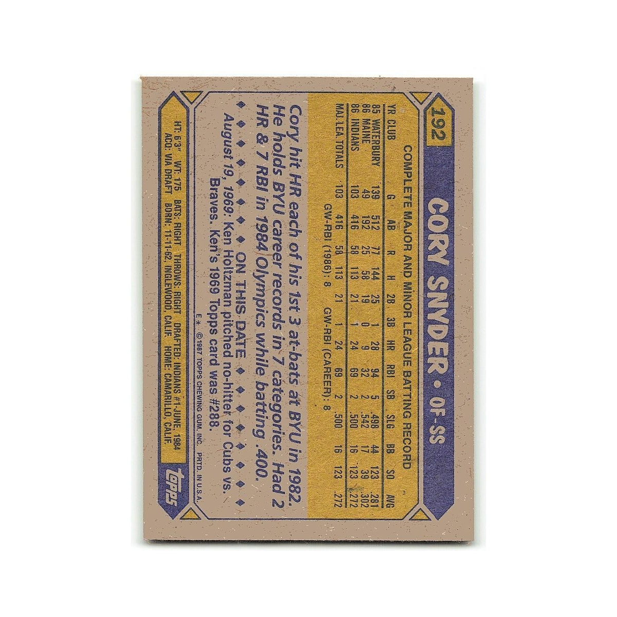 Cory Snyder Rookie Gold Cup 1987 Topps #192 Cleveland Indians Baseball Card NM