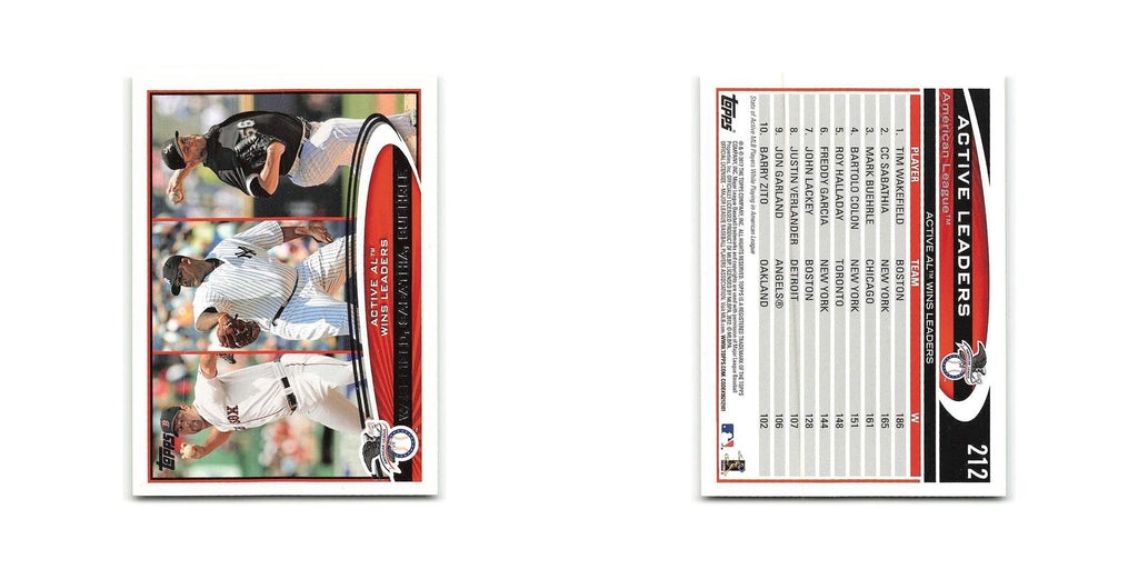 Wakefield Sabathia 2012 Topps #212 Wins Leaders Baseball Card NM