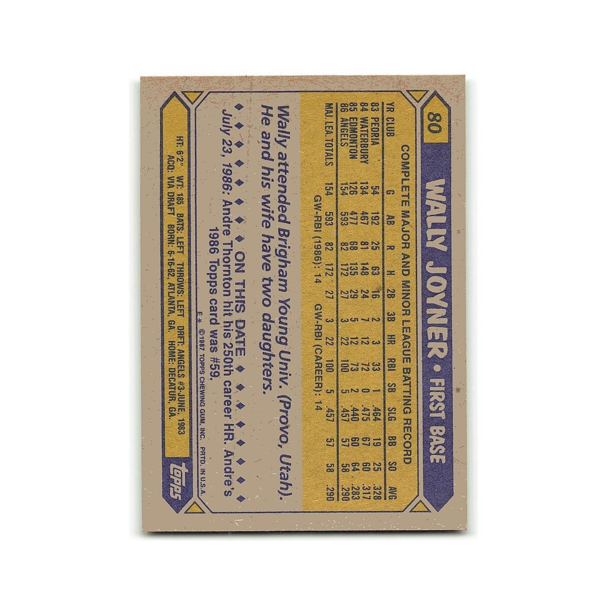 Wally Joyner Rookie Gold Cup 1987 Topps #80 California Angels Baseball Card NM