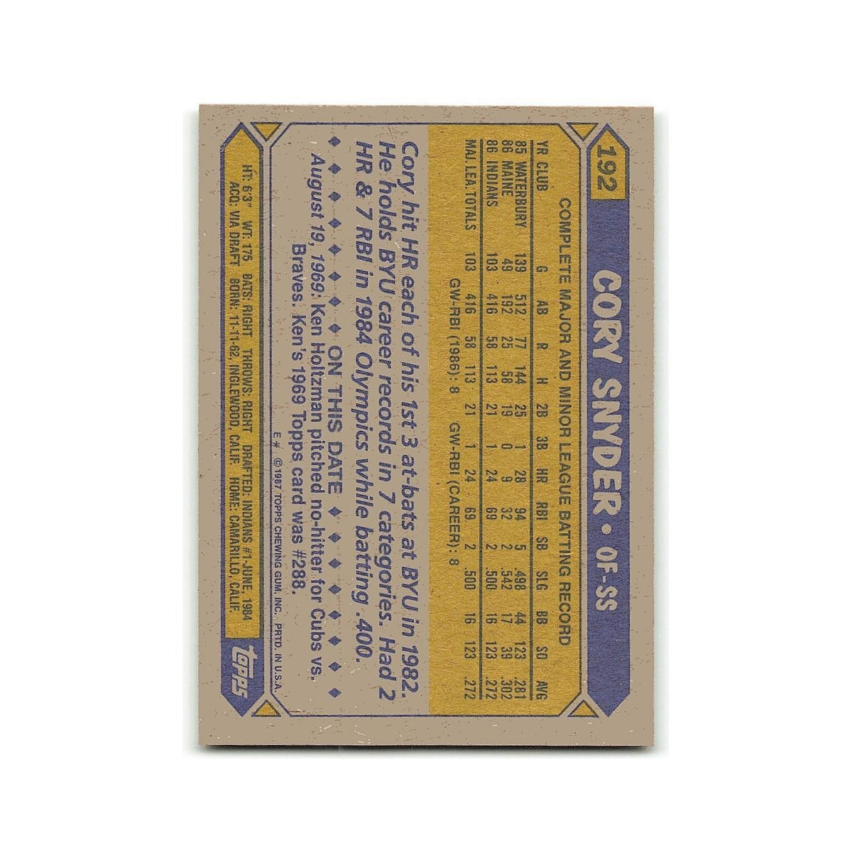 Cory Snyder Rookie Gold Cup 1987 Topps #192 Cleveland Indians Baseball Card NM