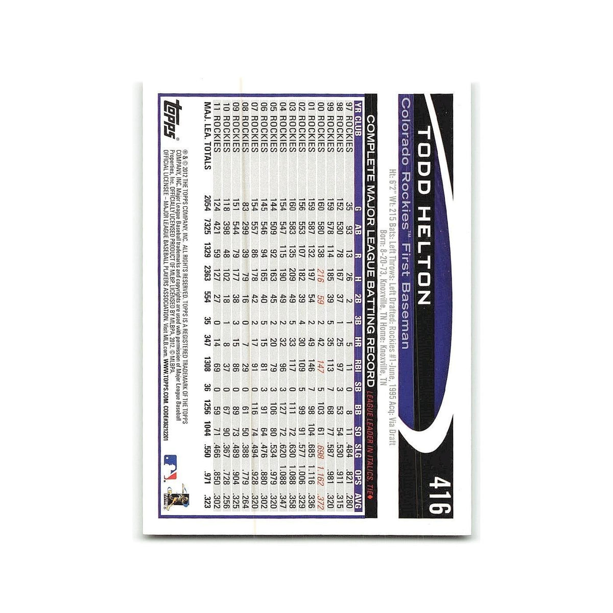 Todd Helton 2012 Topps #416 Colorado Rockies Baseball Card NM