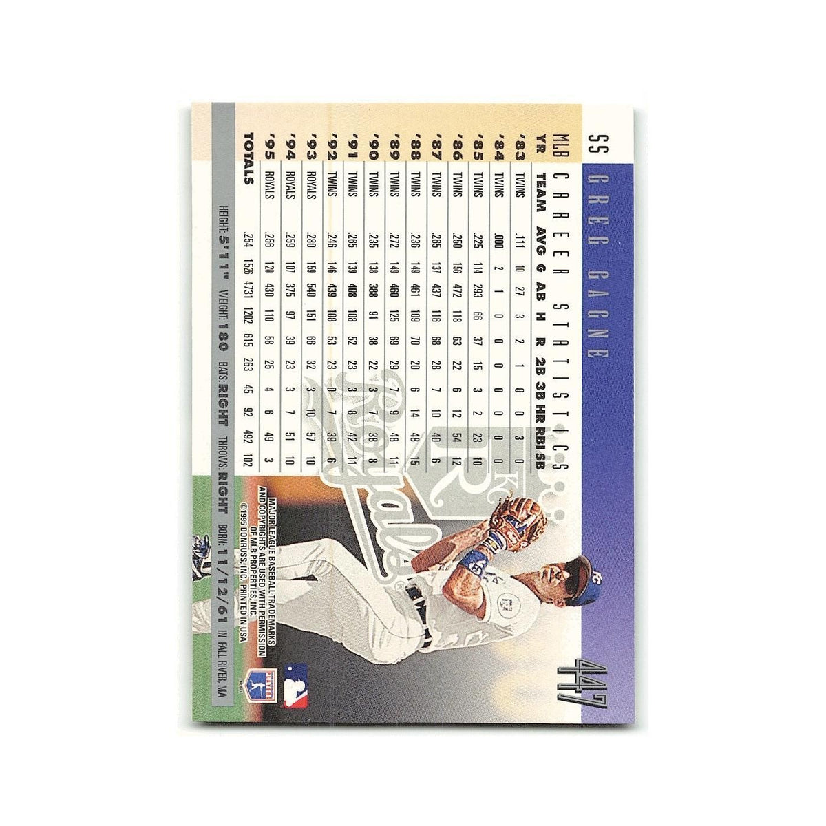 Greg Gane 1996 Donruss #447 Kansas City Royals Baseball Card NM