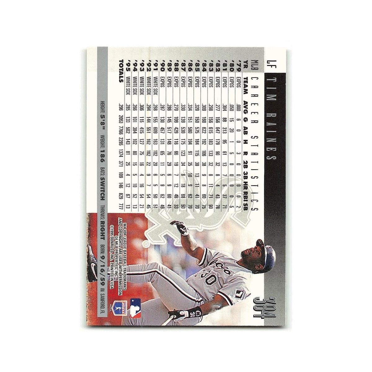 Tim Raines 1996 Donruss #384 Chicago White Sox Baseball Card NM