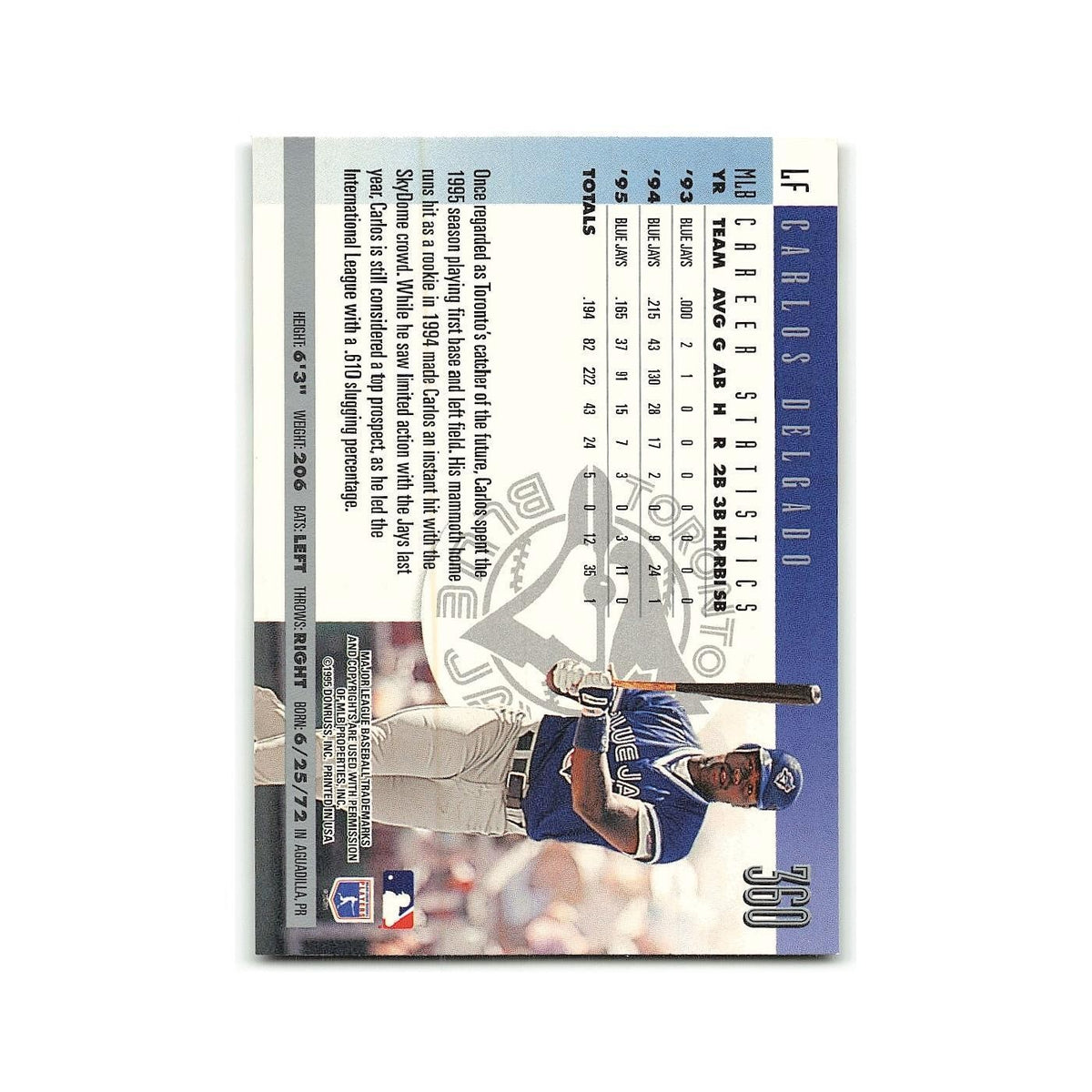 Carlos Delgado 1995 Donruss #360 Toronto Blue Jays Baseball Card NM