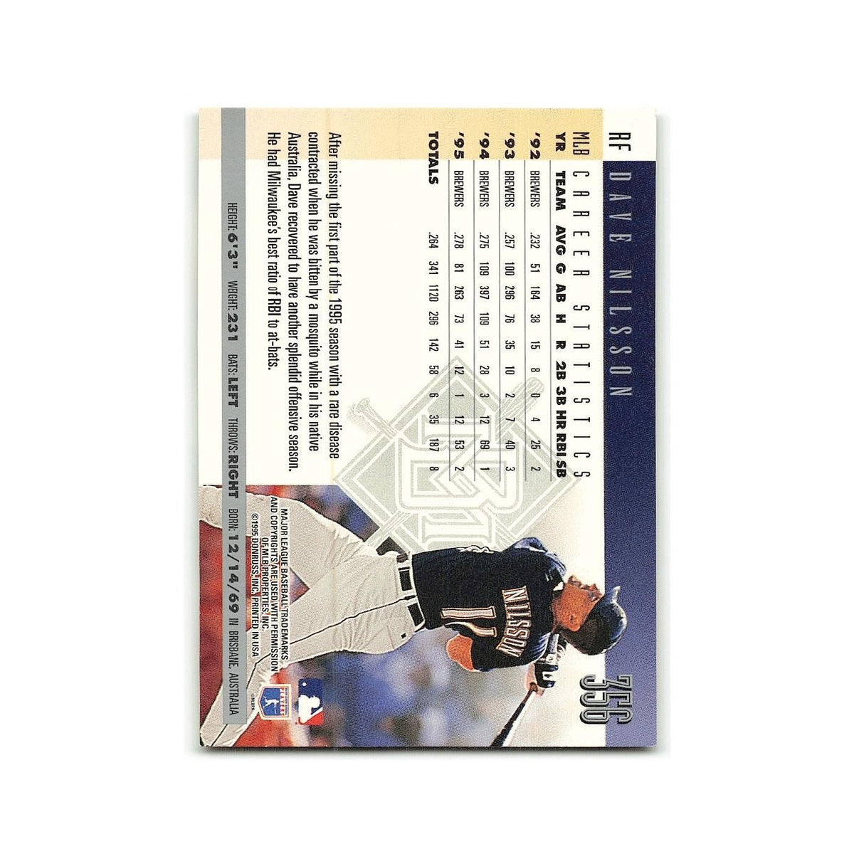 Dave Nilsson 1996 Donruss #356 Milwaukee Braves Baseball Card NM