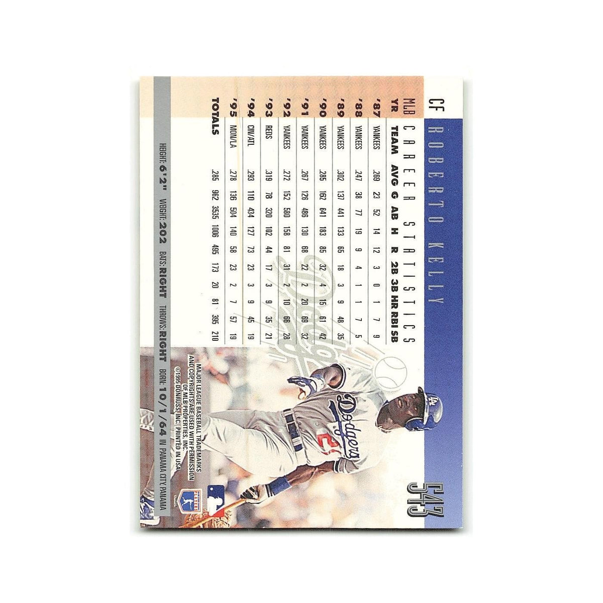 Roberto Kelly 1996 Donruss #543 Los Angeles Dodgers Baseball Card NM