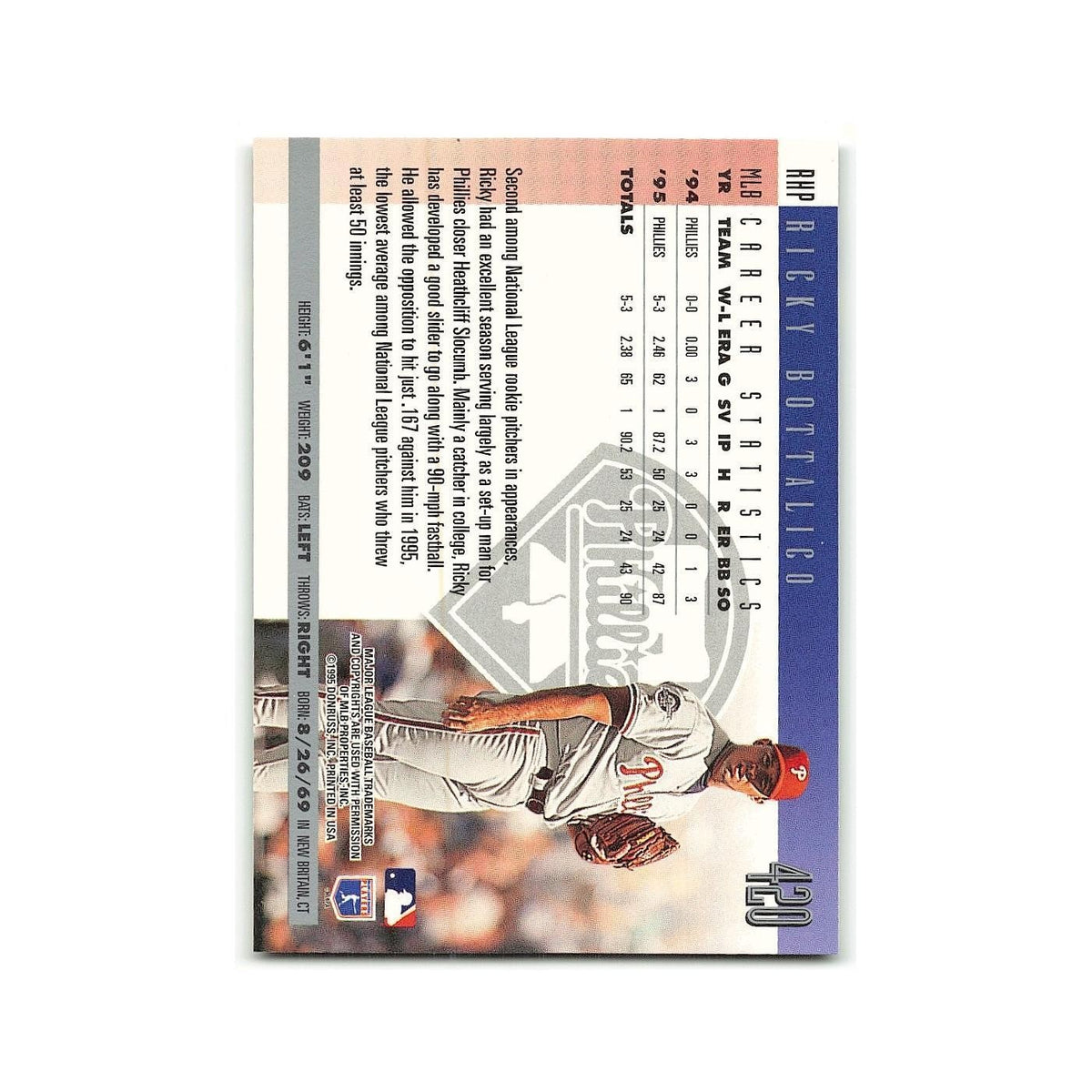 Ricky Bottalico 1996 Donruss #420 Philadelphia Phillies Baseball Card NM
