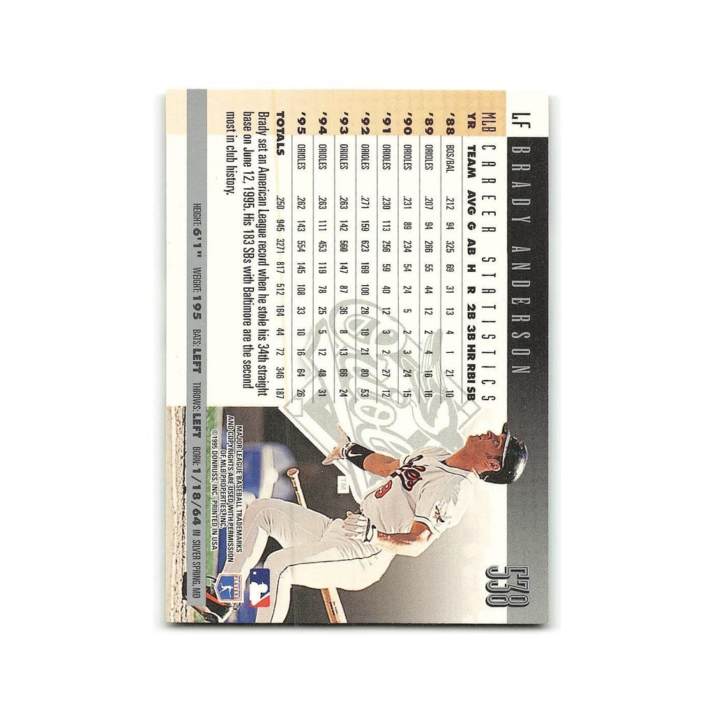 Brady Anderson 1996 Donruss #538 Baltimore Orioles Baseball Card NM