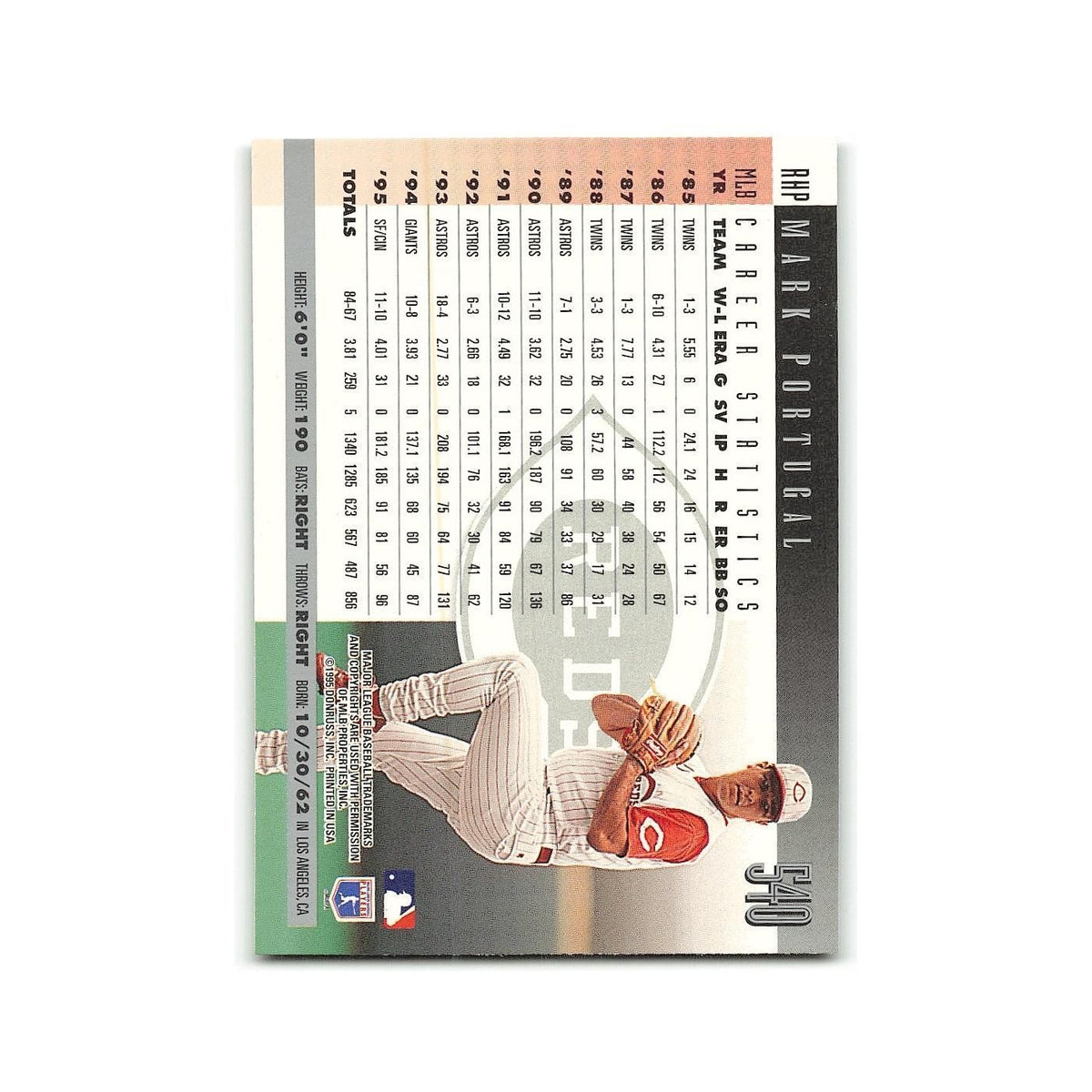 Mark Portugal 1996 Donruss #540 Cincinnati Reds Baseball Card NM