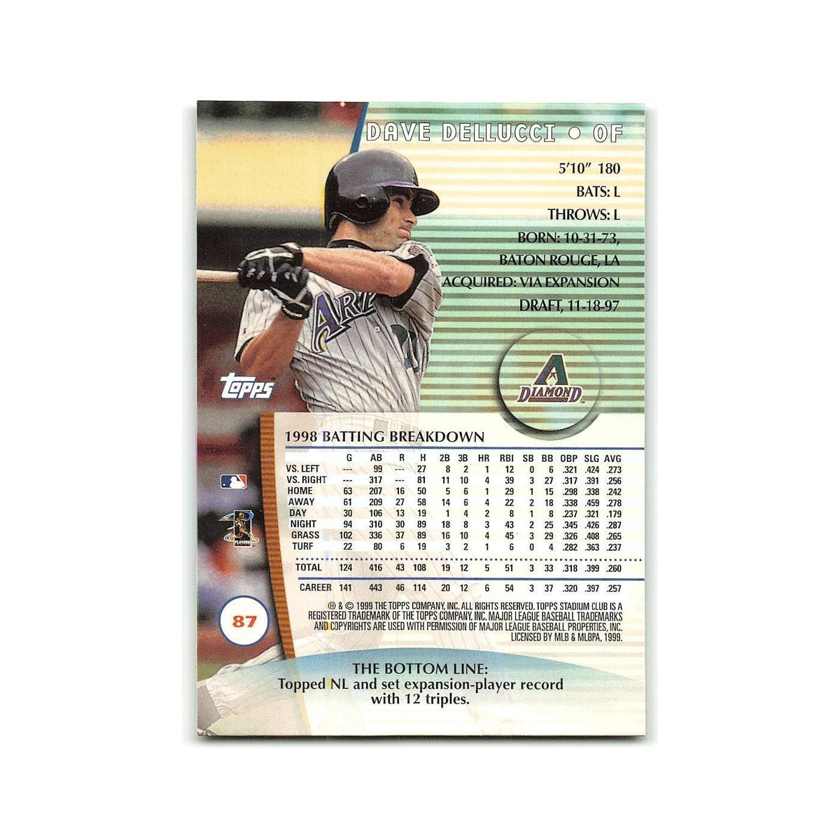 David Dellucci 1999 Topps Stadium Club #87 Arizona Diamondbacks Baseball Card NM