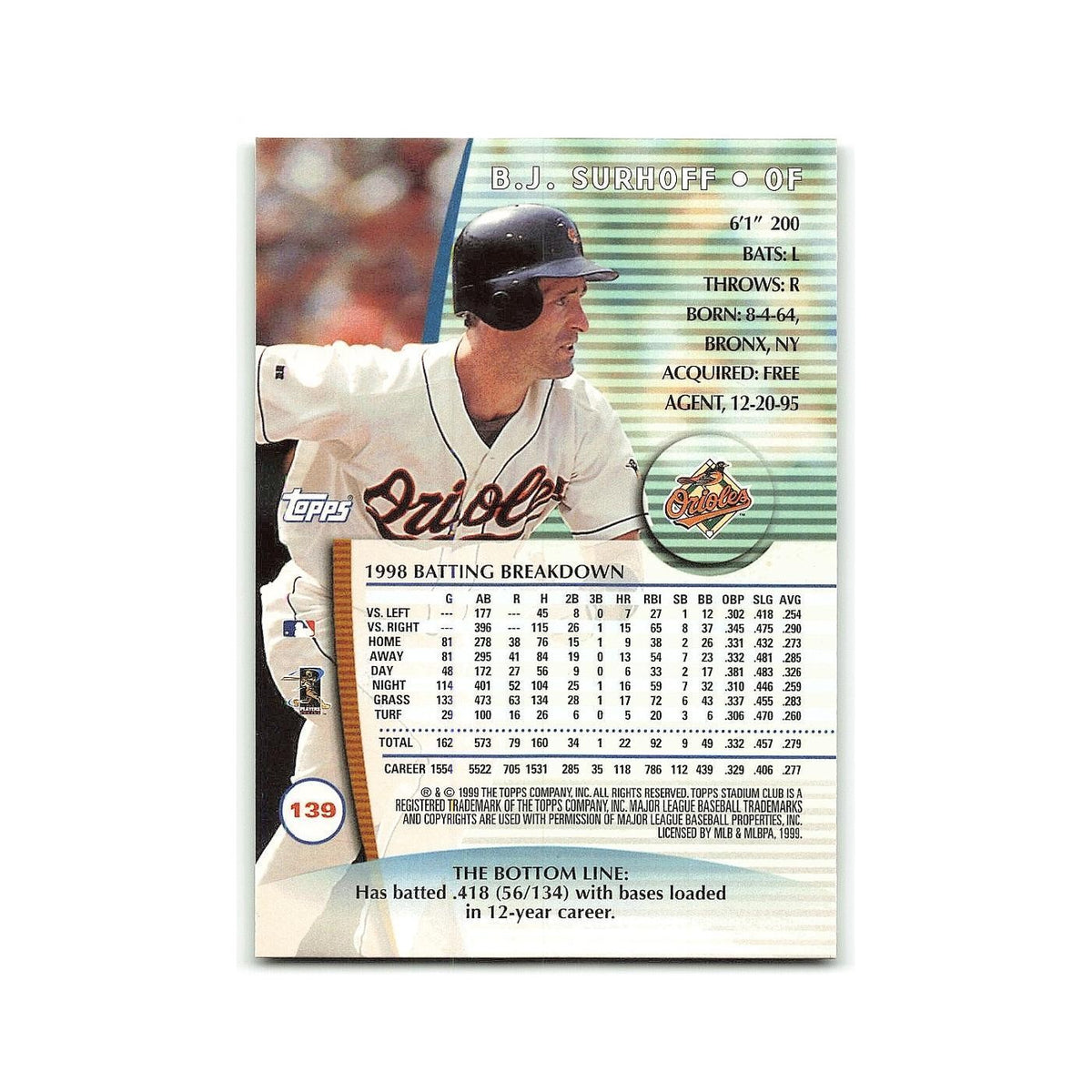 B.J. Surhoff 1999 Topps Stadium Club #139 Baltimore Orioles Baseball Card NM