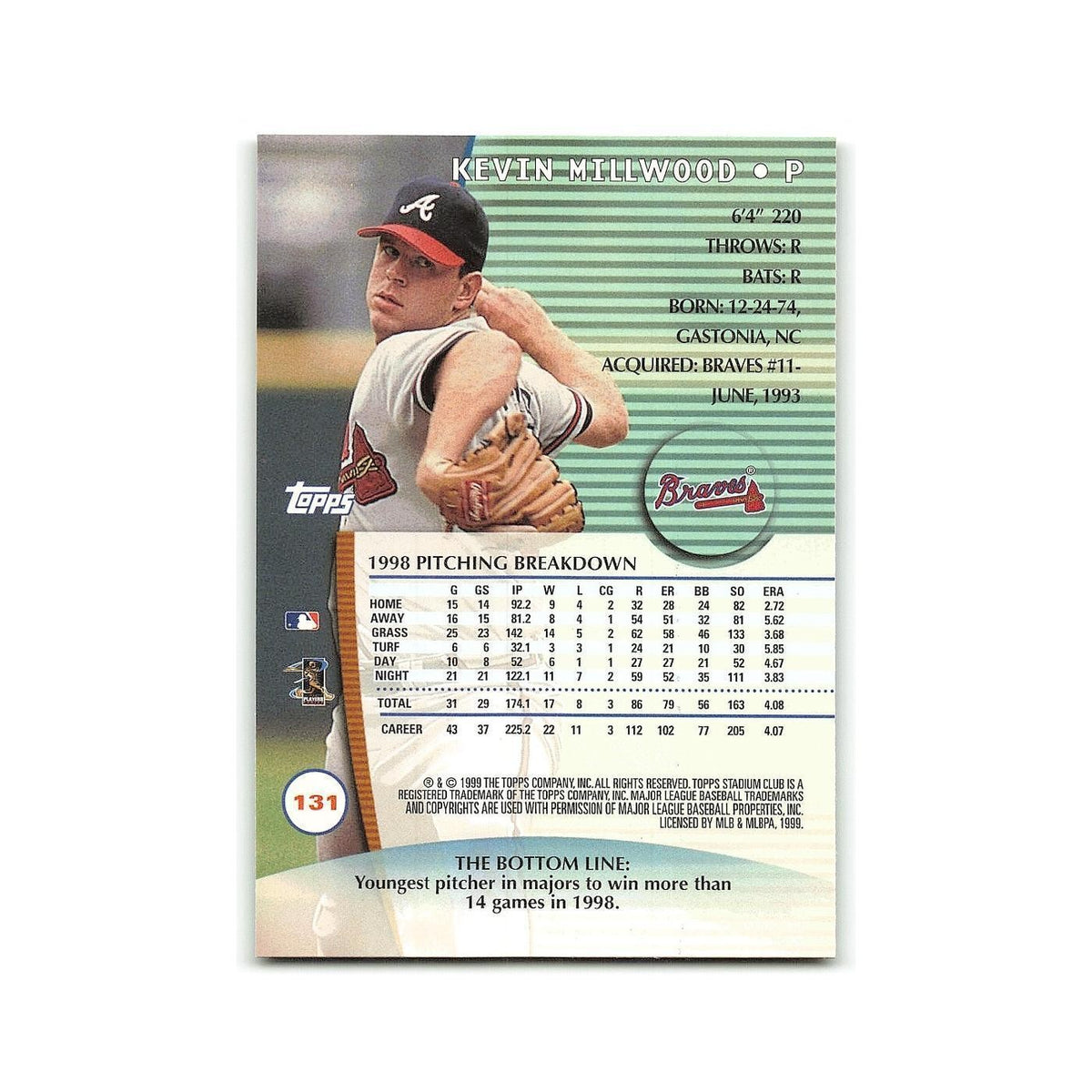 Kevin Millwood 1999 Topps Stadium Club #131 Atlanta Braves Baseball Card NM