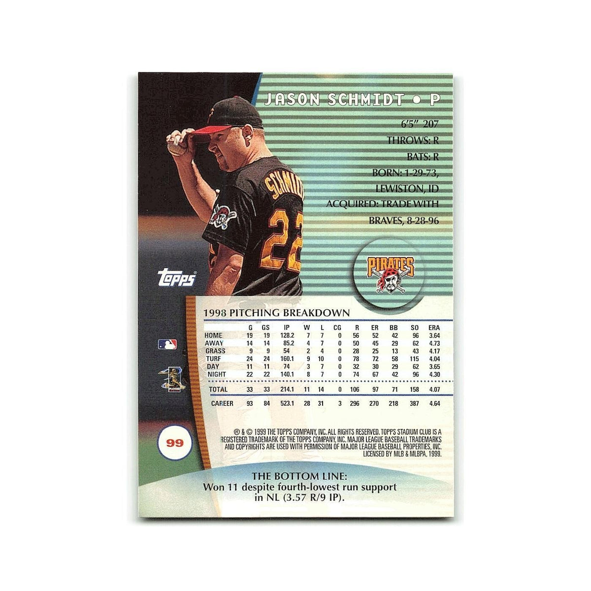 Jason Schmidt 1999 Topps Stadium Club #99 Pittsburgh Pirates Baseball Card NM