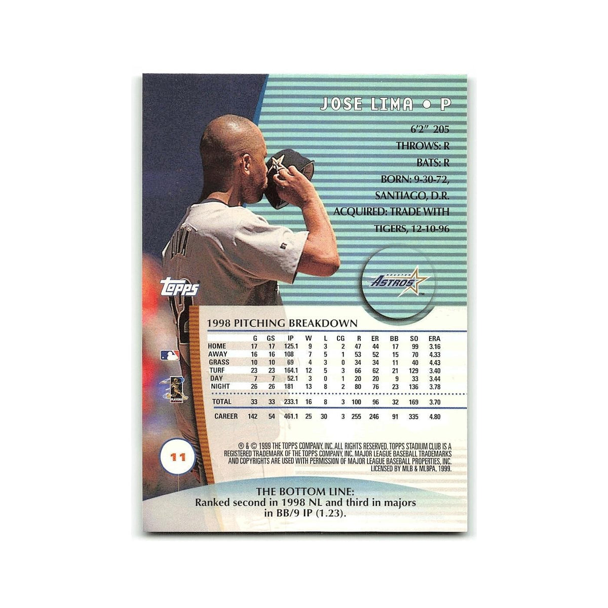Jose Lima 1999 Topps Stadium Club #11 Houston Astros Baseball Card NM