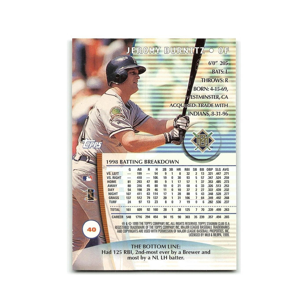 Jeromy Burnitz 1999 Topps Stadium Club #40 Milwaukee Brewers Baseball Card NM
