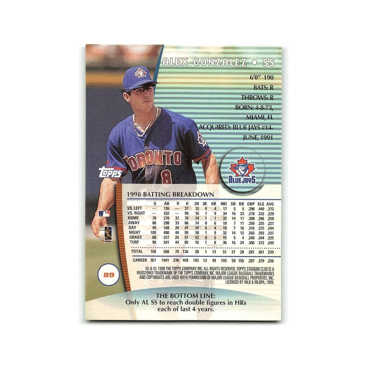 Alex Gonzalez 1999 Topps Stadium Club #89 Toronto Blue Jays Baseball Card NM