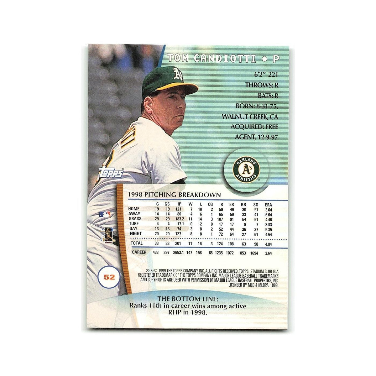 Tom Candiotti 1999 Topps Stadium Club #52 Oakland Athletics Baseball Card NM