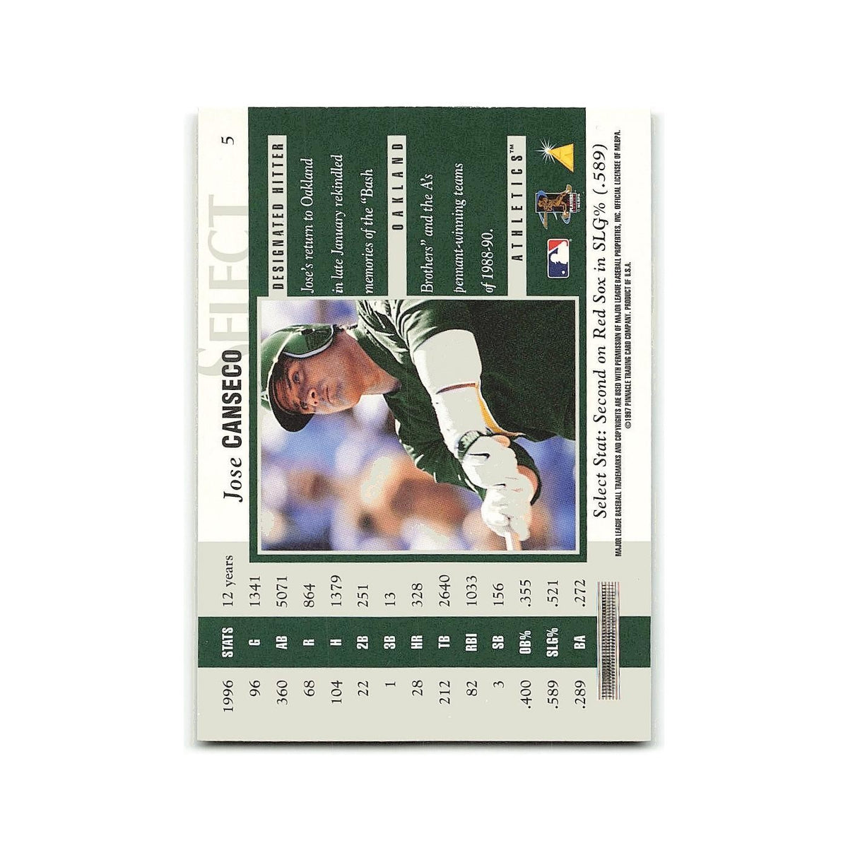 Jose Canseco 1997 Select #12 Oakland Athletics Baseball Card NM