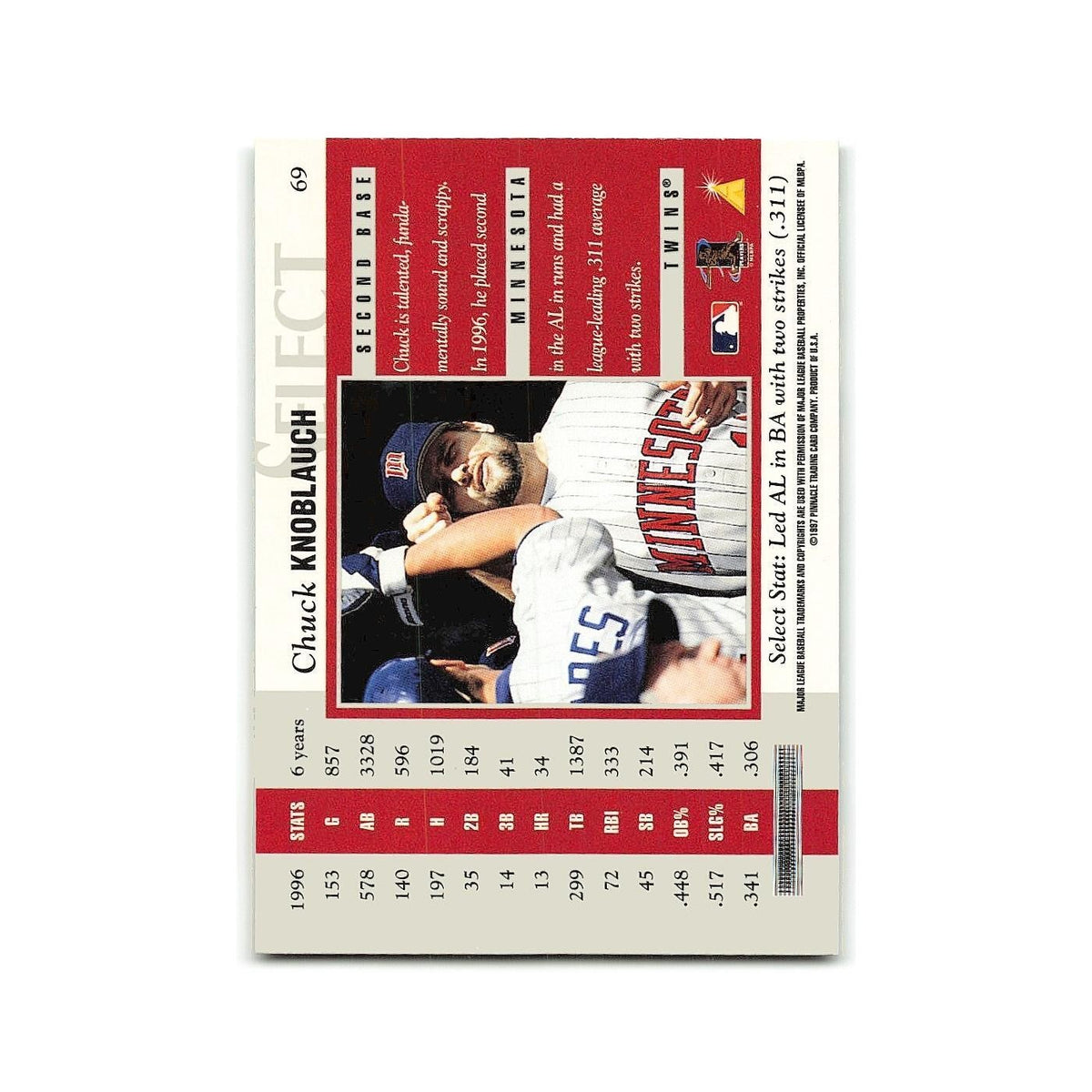 CHuck Knoblauch 1997 Select #69 Minnesota Twins Baseball Card NM