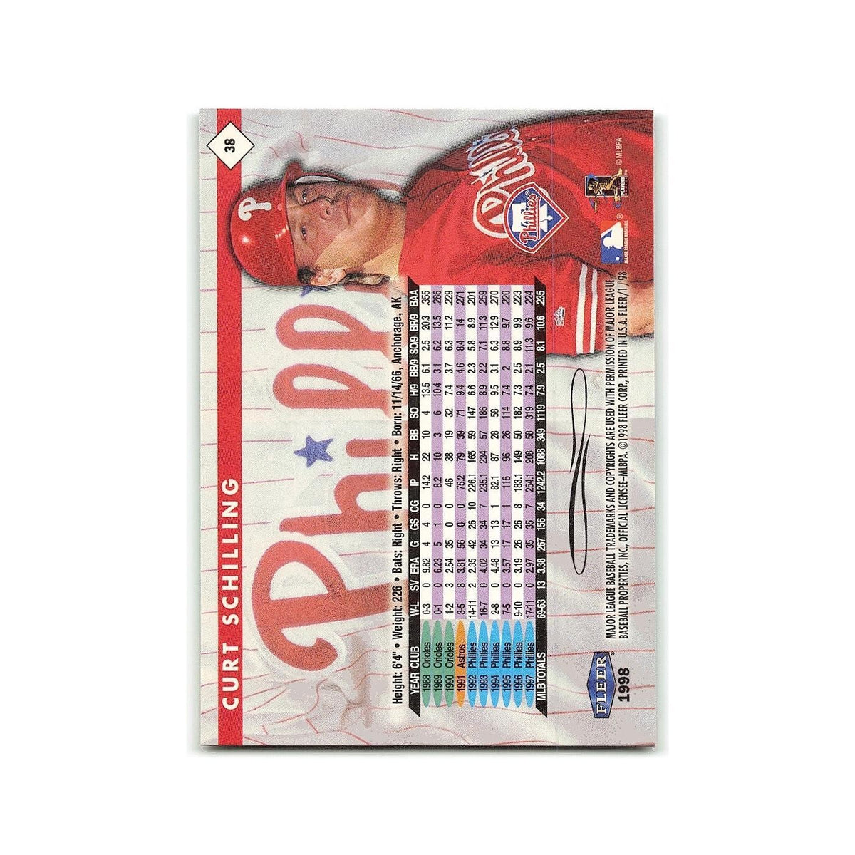 Curt Schilling 1998 Fleer Tradition #38 Philadelphia Phillies Baseball Card NM