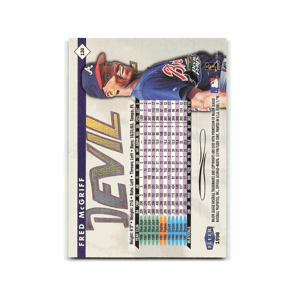 Fred McGriff 1998 Fleer Tradition #130 Tampa Bay Devil Rays Baseball Card NM